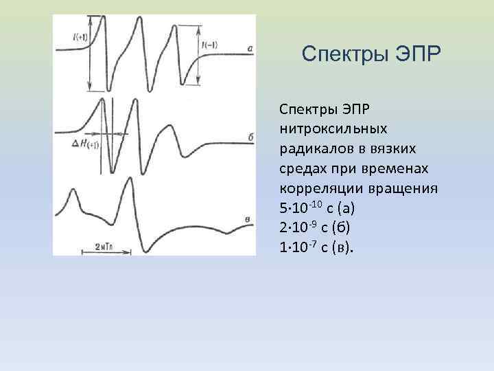 Спектры ЭПР нитроксильных радикалов в вязких средах при временах корреляции вращения 5· 10 -10