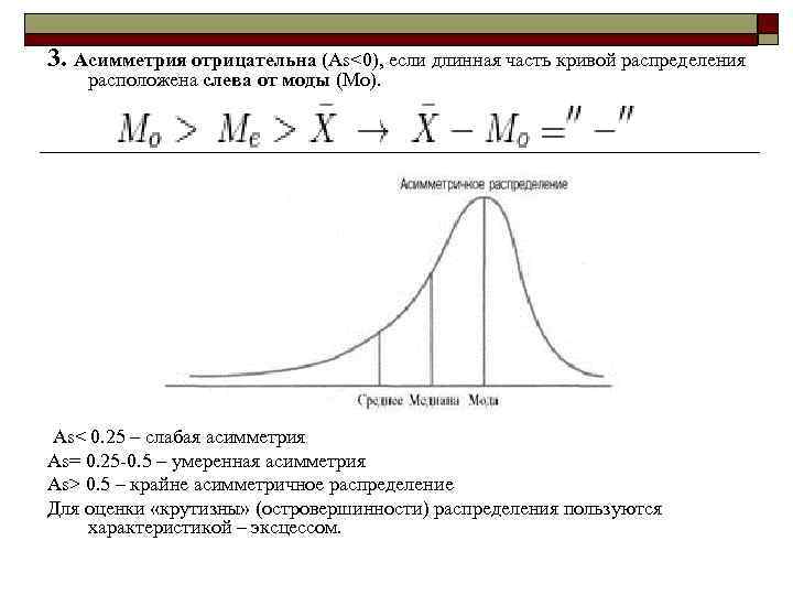 3 отрицательные показатели. Коэффициент асимметрии случайной величины. Асимметрия распределения случайной величины. Асимметрия и эксцесс нормального распределения. Правосторонняя асимметрия в статистике.