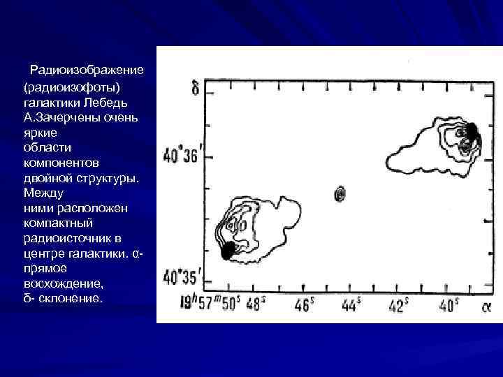  Радиоизображение (радиоизофоты) галактики Лебедь А. Зачерчены очень яркие области компонентов двойной структуры. Между
