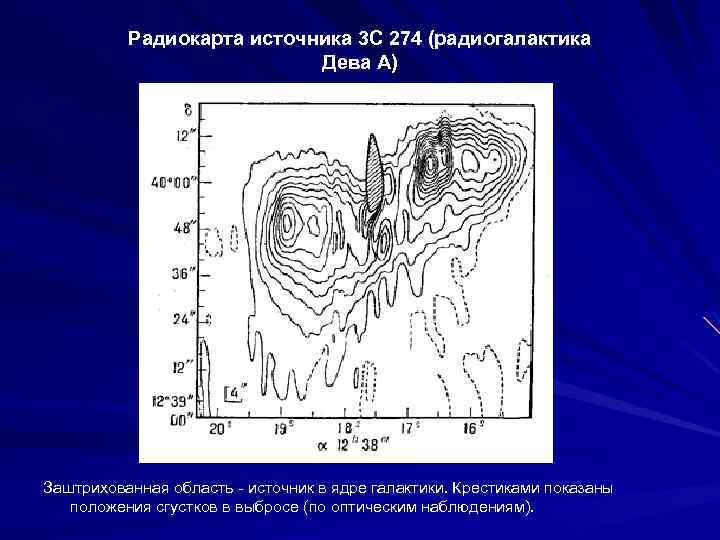 Радиокарта источника 3 C 274 (радиогалактика Дева А) Заштрихованная область - источник в ядре