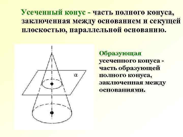 Полная конуса. Секущая усеченного конус. Усеченный конус имеет два параллельных между собой основания.