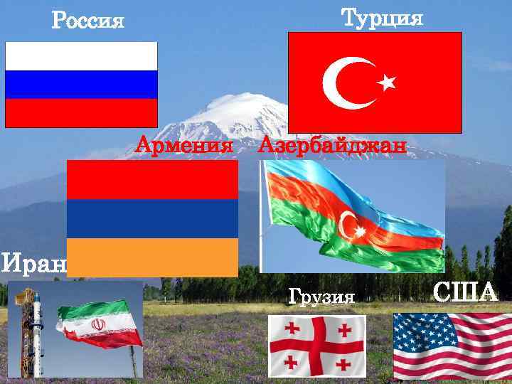 Турция Россия Армения Азербайджан Иран. Грузия США 