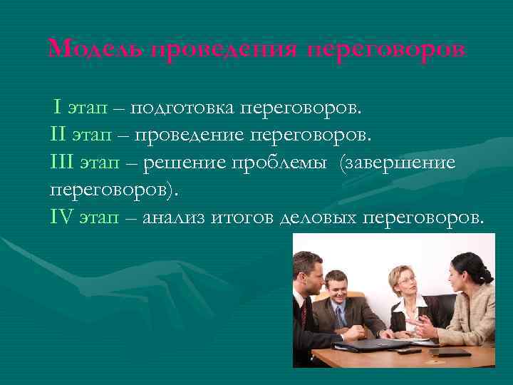 Модель проведения переговоров I этап – подготовка переговоров. II этап – проведение переговоров. III