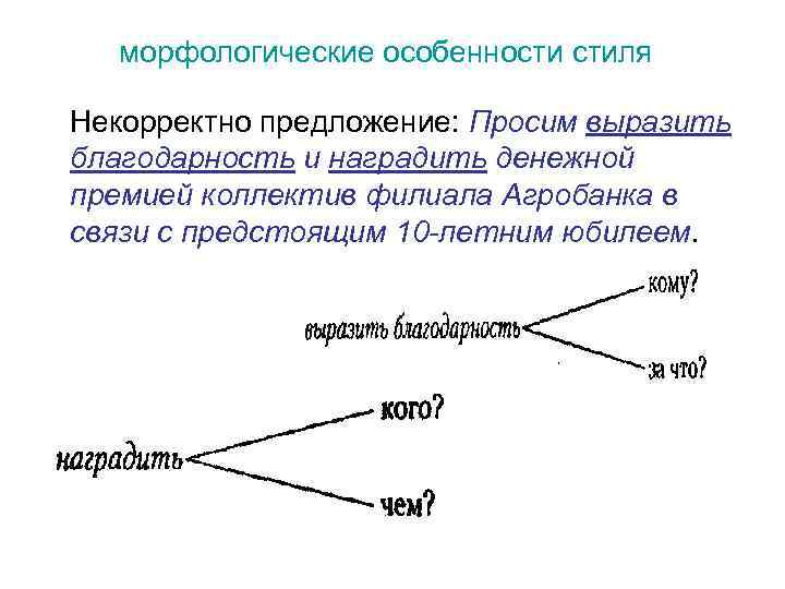 морфологические особенности стиля Некорректно предложение: Просим выразить благодарность и наградить денежной премией коллектив филиала