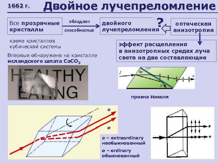 1662 г. Двойное лучепреломление Все прозрачные обладают кристаллы способностью ? двойного лучепреломления кроме кристаллов