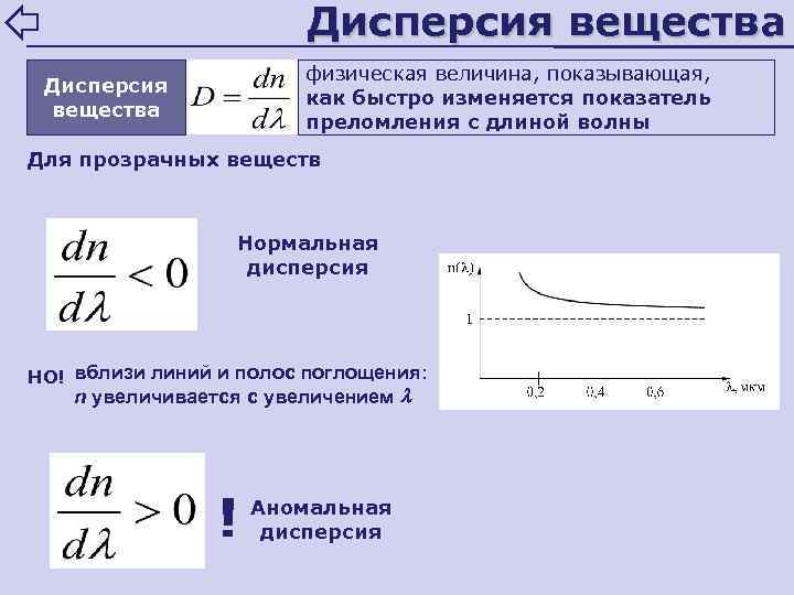 Как изменится коэффициент