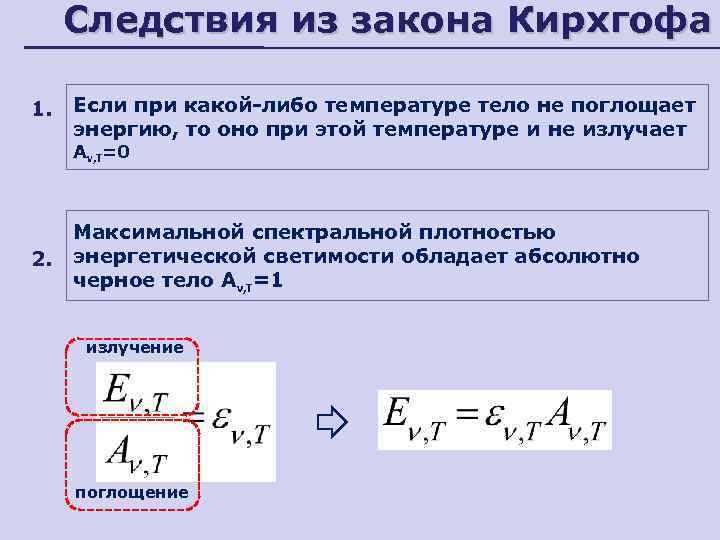 Следствия из закона Кирхгофа 1. Если при какой-либо температуре тело не поглощает энергию, то