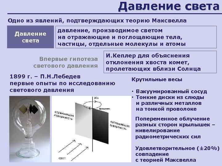 Презентация 11 класс давление света