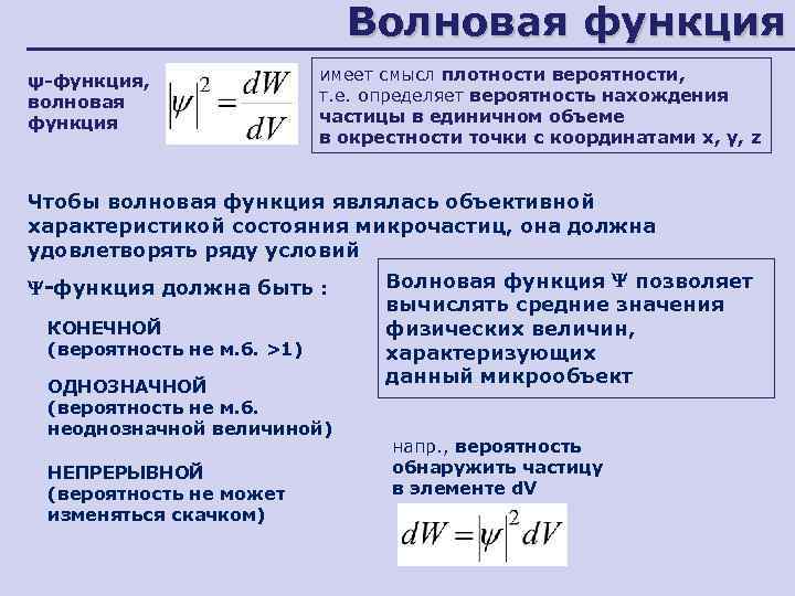 Волновая функция ψ-функция, волновая функция имеет смысл плотности вероятности, т. е. определяет вероятность нахождения
