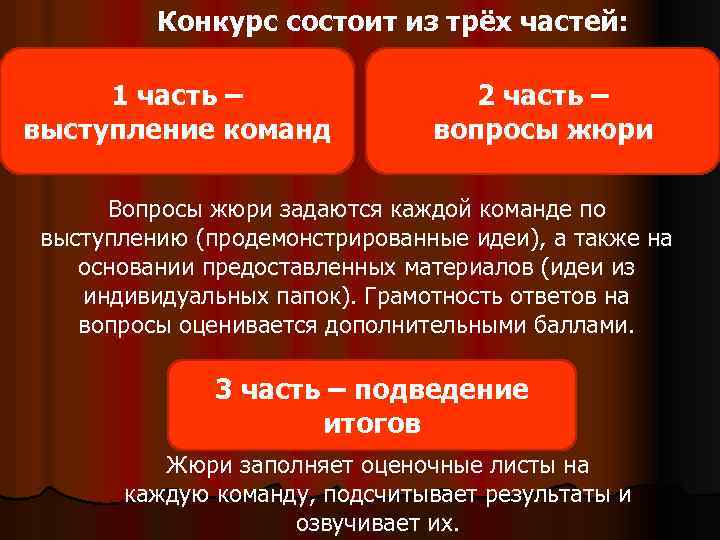 Конкурс состоит из трёх частей: 1 часть – выступление команд 2 часть – вопросы