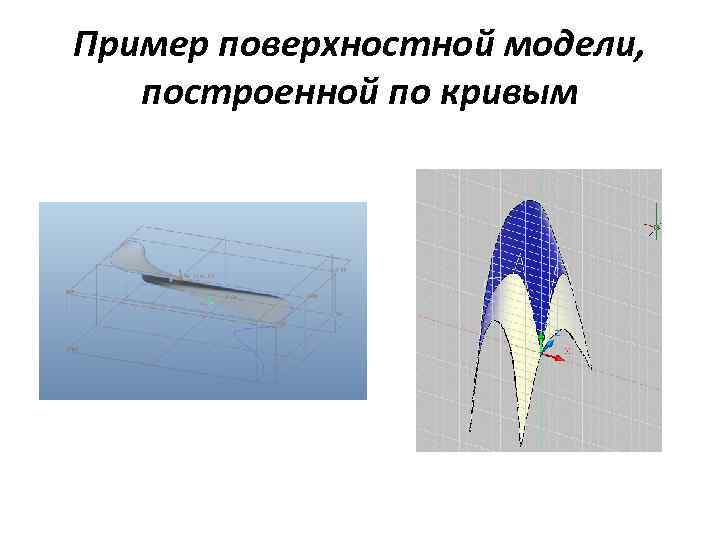 Пример поверхностной модели, построенной по кривым 