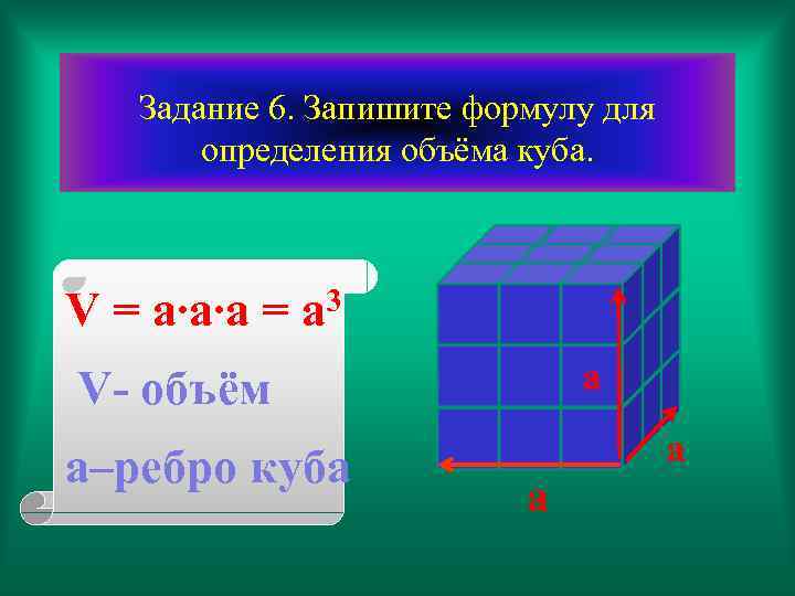 Задание 6. Запишите формулу для определения объёма куба. V = a∙a∙a = a 3