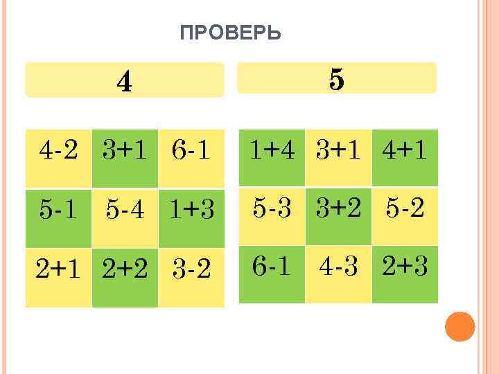 ПРОВЕРЬ 4 5 4 -2 3+1 6 -1 1+4 3+1 4+1 5 -4 1+3