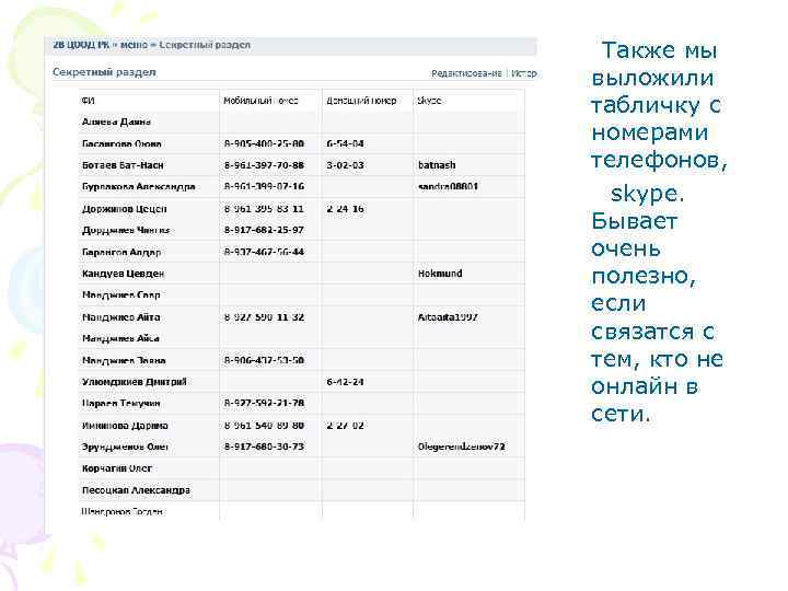 Также мы выложили табличку с номерами телефонов, skype. Бывает очень полезно, если связатся с