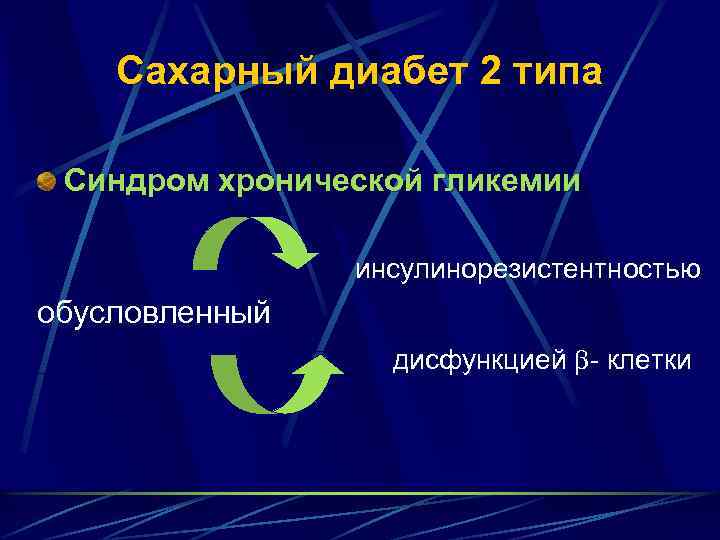 Сахарный диабет 2 типа Синдром хронической гликемии инсулинорезистентностью обусловленный дисфункцией - клетки 