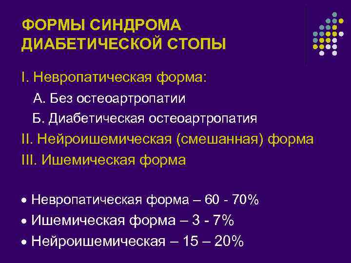 ФОРМЫ СИНДРОМА ДИАБЕТИЧЕСКОЙ СТОПЫ I. Невропатическая форма: А. Без остеоартропатии Б. Диабетическая остеоартропатия II.