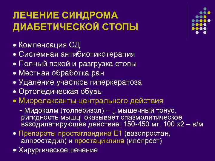 ЛЕЧЕНИЕ СИНДРОМА ДИАБЕТИЧЕСКОЙ СТОПЫ Компенсация СД Системная антибиотикотерапия Полный покой и разгрузка стопы Местная