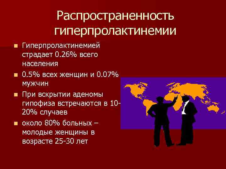 Распространенность гиперпролактинемии Гиперпролактинемией страдает 0. 26% всего населения n 0. 5% всех женщин и