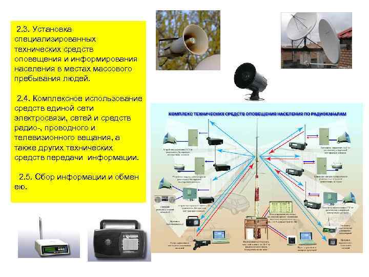 2. 3. Установка специализированных технических средств оповещения и информирования населения в местах массового пребывания