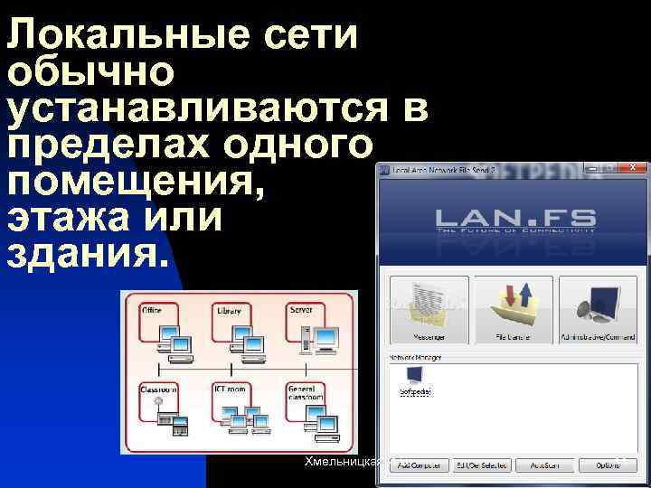Локальные сети обычно устанавливаются в пределах одного помещения, этажа или здания. Хмельницкая И. В.