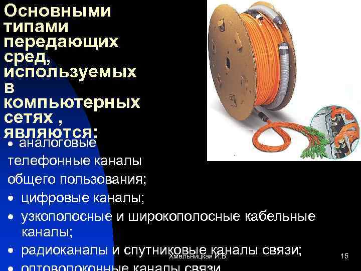 Основными типами передающих сред, используемых в компьютерных сетях , являются: · аналоговые телефонные каналы