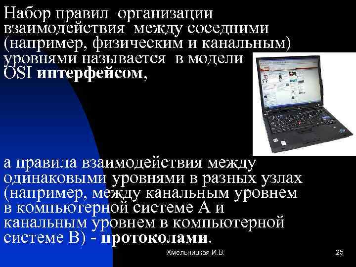 Набор правил организации взаимодействия между соседними (например, физическим и канальным) уровнями называется в модели