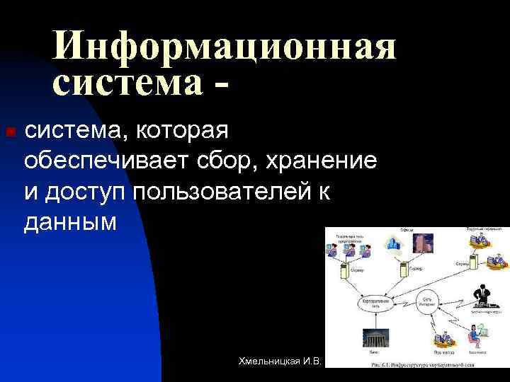 Информационная система n система, которая обеспечивает сбор, хранение и доступ пользователей к данным Хмельницкая