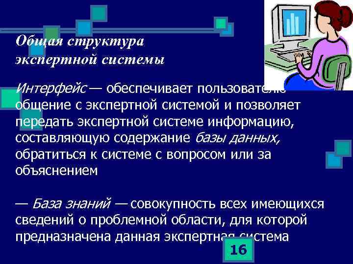 Общая структура экспертной системы Интерфейс — обеспечивает пользователю общение с экспертной системой и позволяет