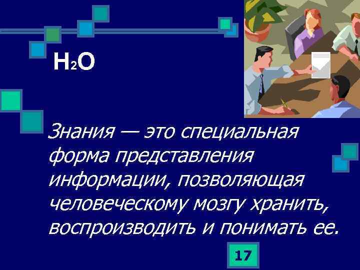 Н 2 О Знания — это специальная форма представления информации, позволяющая человеческому мозгу хранить,