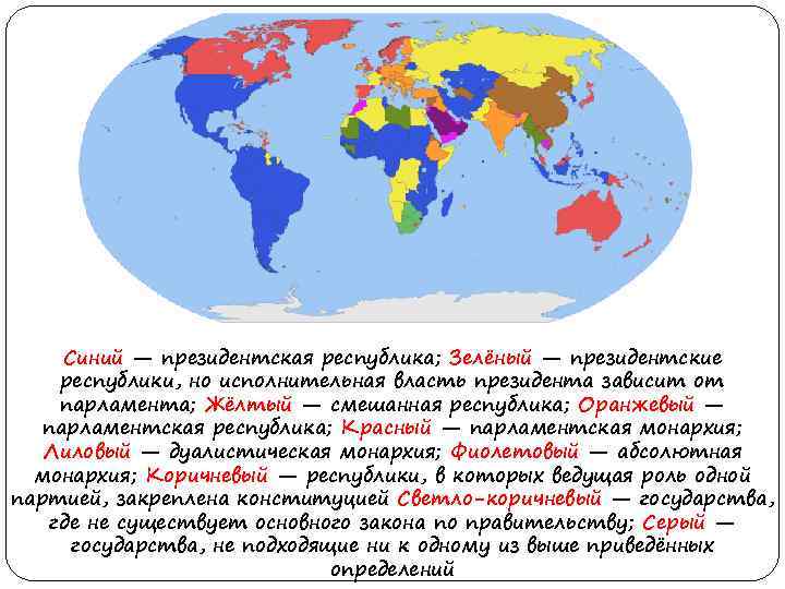 Президентская республика страны