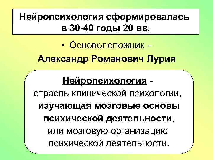 Нейропсихология. Клиническая нейропсихология. Практическая значимость нейропсихологии. Основоположник нейропсихологии.