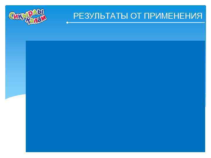 РЕЗУЛЬТАТЫ ОТ ПРИМЕНЕНИЯ 