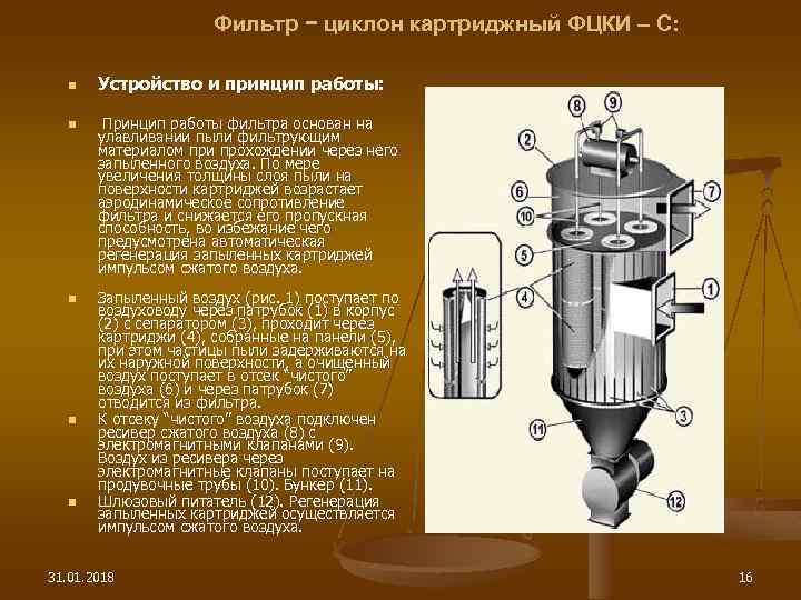 Фильтр − циклон картриджный ФЦКИ – С: n n n Устройство и принцип работы: