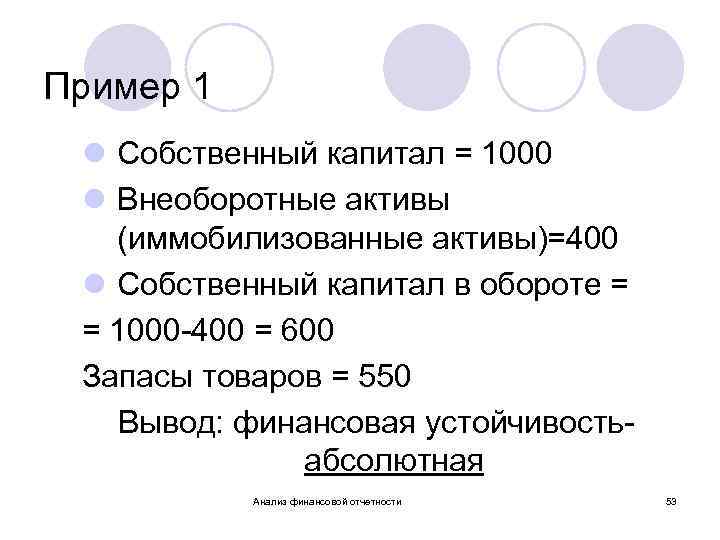 Пример 1 l Собственный капитал = 1000 l Внеоборотные активы (иммобилизованные активы)=400 l Собственный