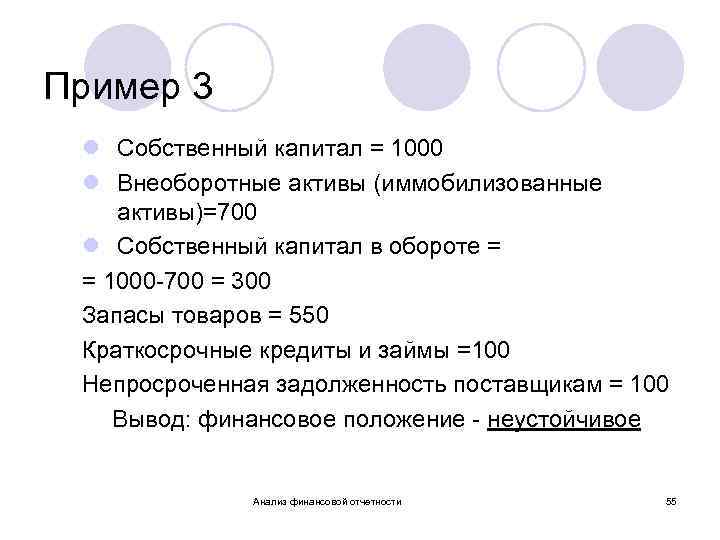 Пример 3 l Собственный капитал = 1000 l Внеоборотные активы (иммобилизованные активы)=700 l Собственный