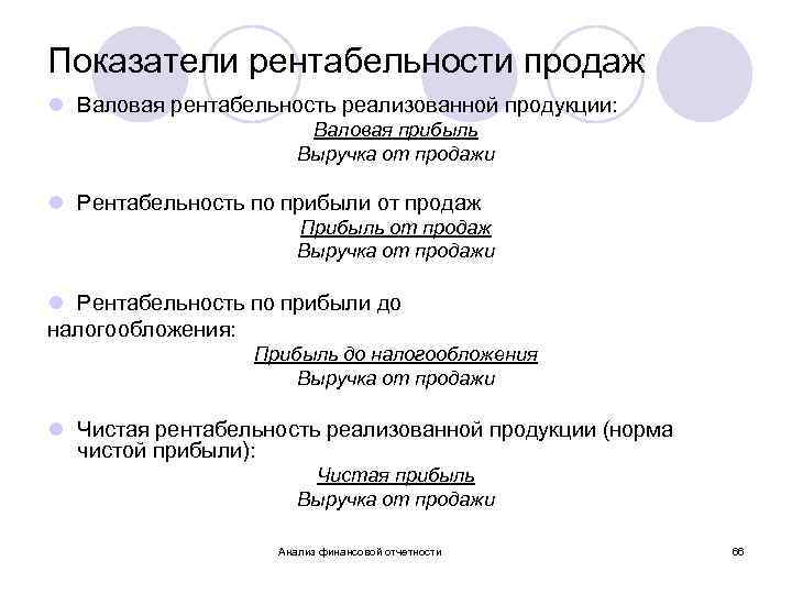 Показатели рентабельности продаж l Валовая рентабельность реализованной продукции: Валовая прибыль Выручка от продажи l