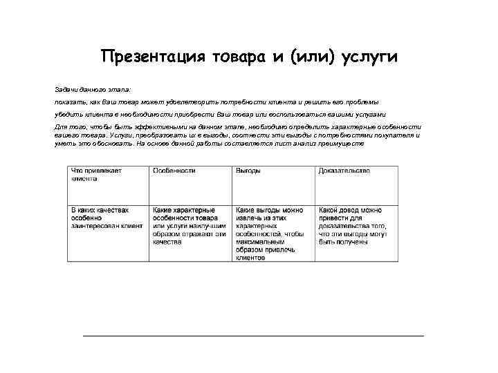 Презентация товара и (или) услуги Задачи данного этапа: показать, как Ваш товар может удовлетворить