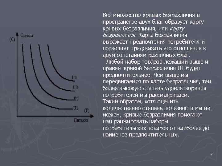 Множество кривых безразличия