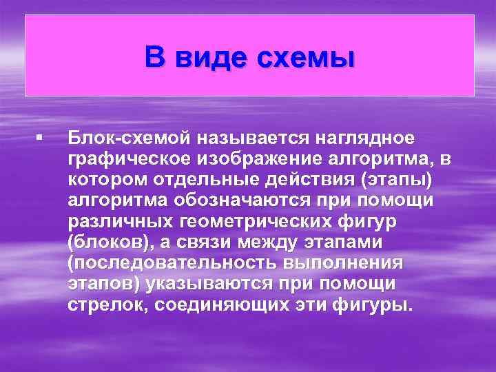 В виде схемы § Блок-схемой называется наглядное графическое изображение алгоритма, в котором отдельные действия