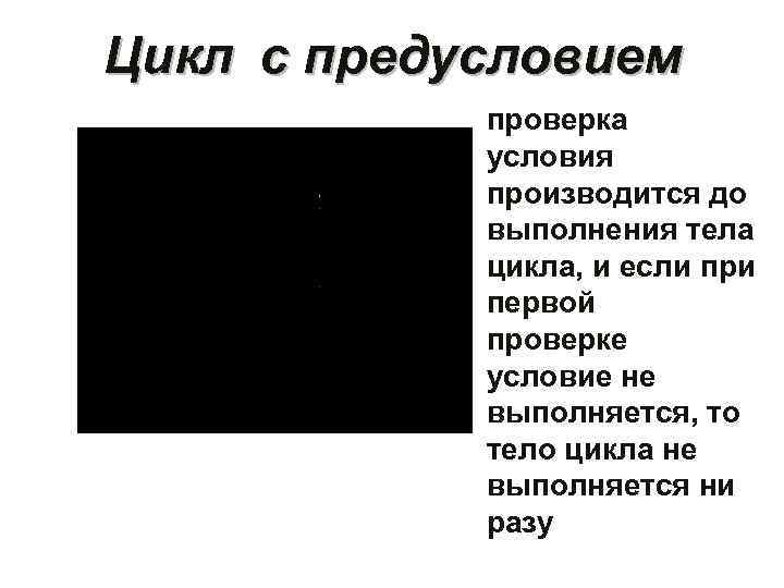 Цикл с предусловием проверка условия производится до выполнения тела цикла, и если при первой