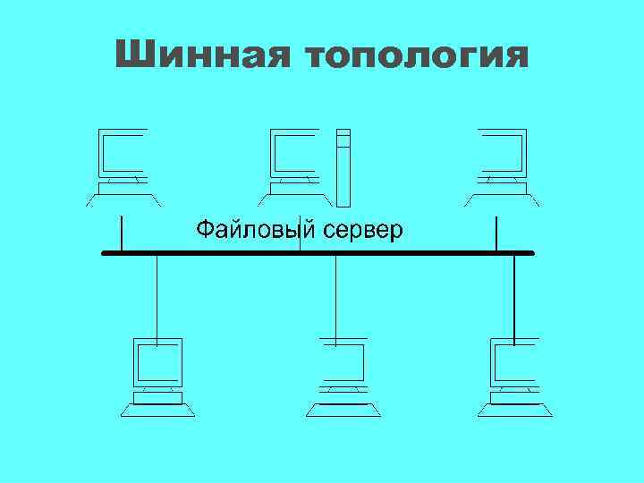 Шинная топология 
