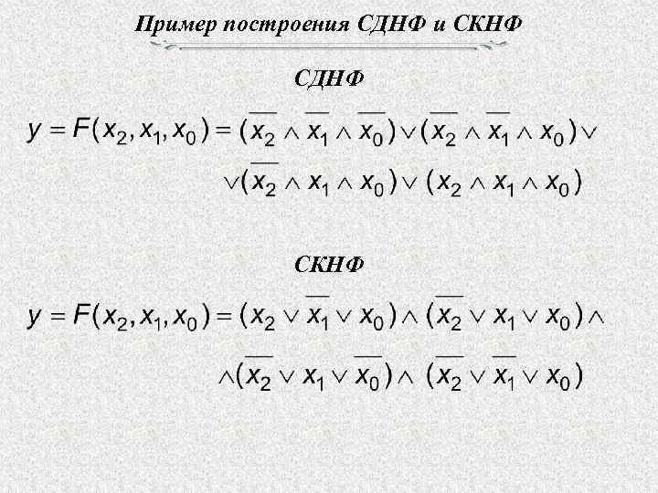 Пример построения СДНФ и СКНФ СДНФ СКНФ 