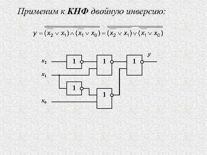 Применим к КНФ двойную инверсию: y x 2 1 1 x 0 1 1