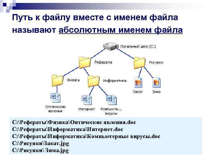 Составить путь к файлу