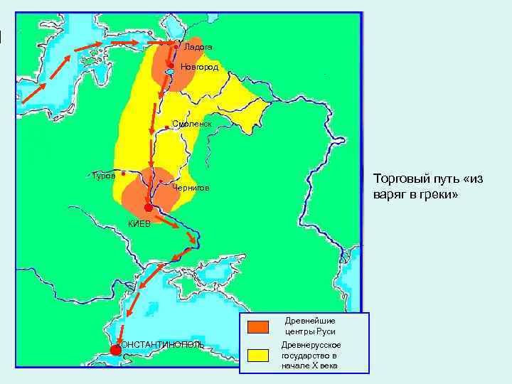 Ладога Новгород Смоленск Туров Торговый путь «из варяг в греки» Чернигов КИЕВ Древнейшие центры