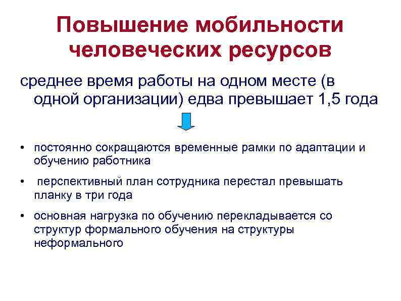 Повышение мобильности. Мобильность ресурсов это. Мобильность человеческих ресурсов. Определение мобильности человеческих ресурсов.