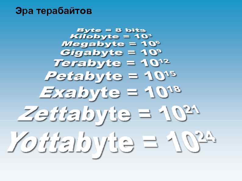 Эра терабайтов 