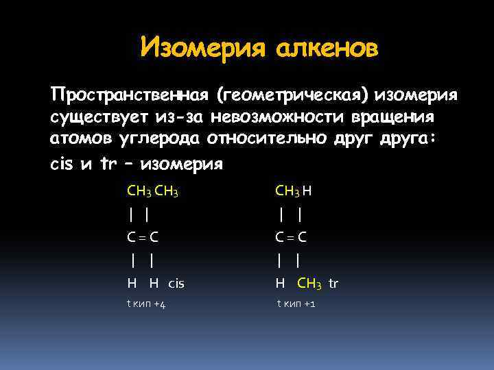 Изомерия алкенов Пространственная (геометрическая) изомерия существует из-за невозможности вращения атомов углерода относительно друга: cis