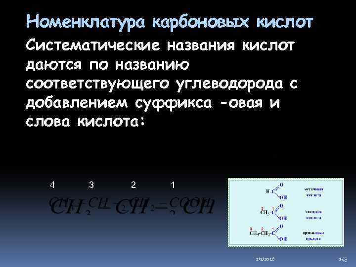 Номенклатура карбоновых кислот Систематические названия кислот даются по названию соответствующего углеводорода с добавлением суффикса