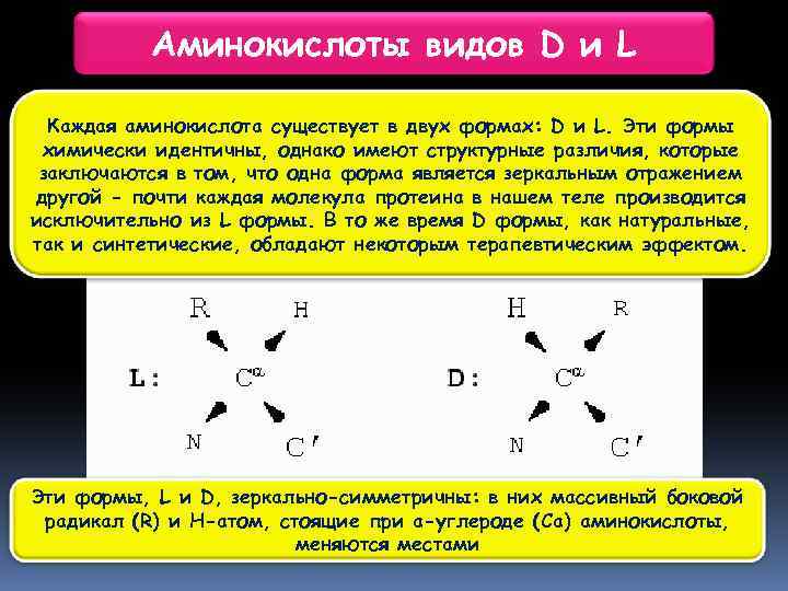 Аминокислоты бывают. L И D аминокислоты. L форма и d форма. Л аминокислоты и д аминокислоты. L аминокислоты и d аминокислоты.